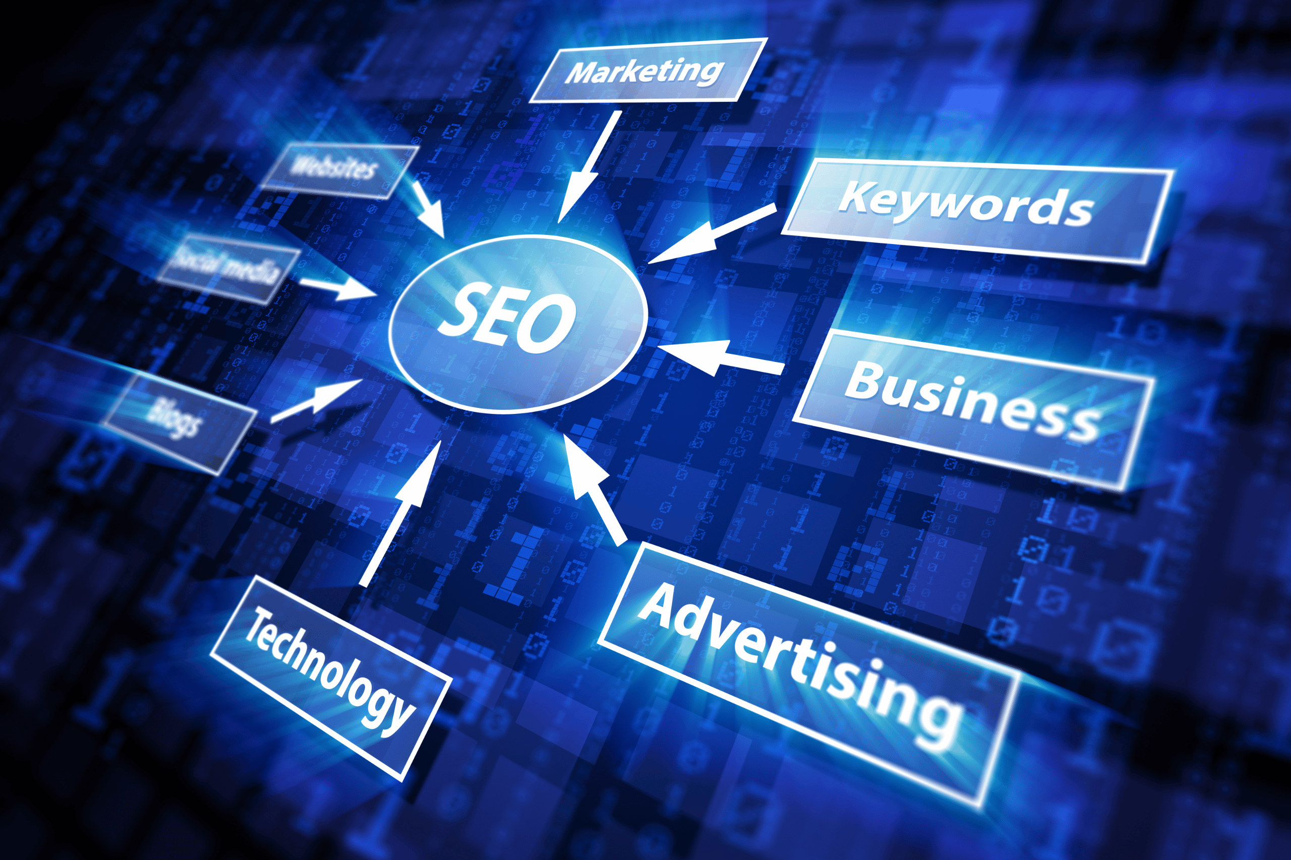 simple seo fixes that can boost your website traffic