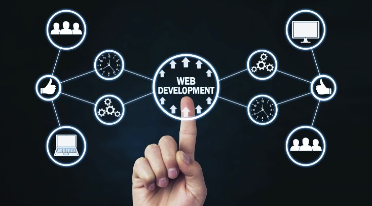 z protech web solution z protech web solution